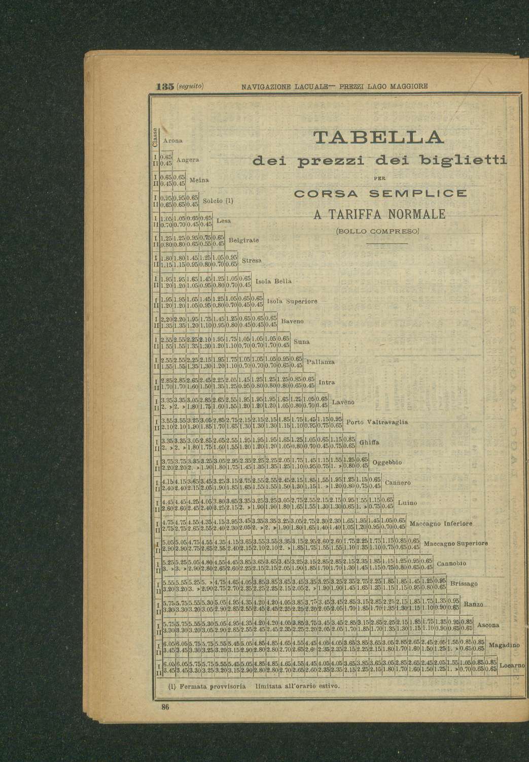 Vedi Dettaglio