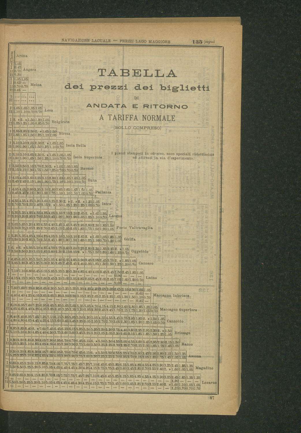 Vedi Dettaglio