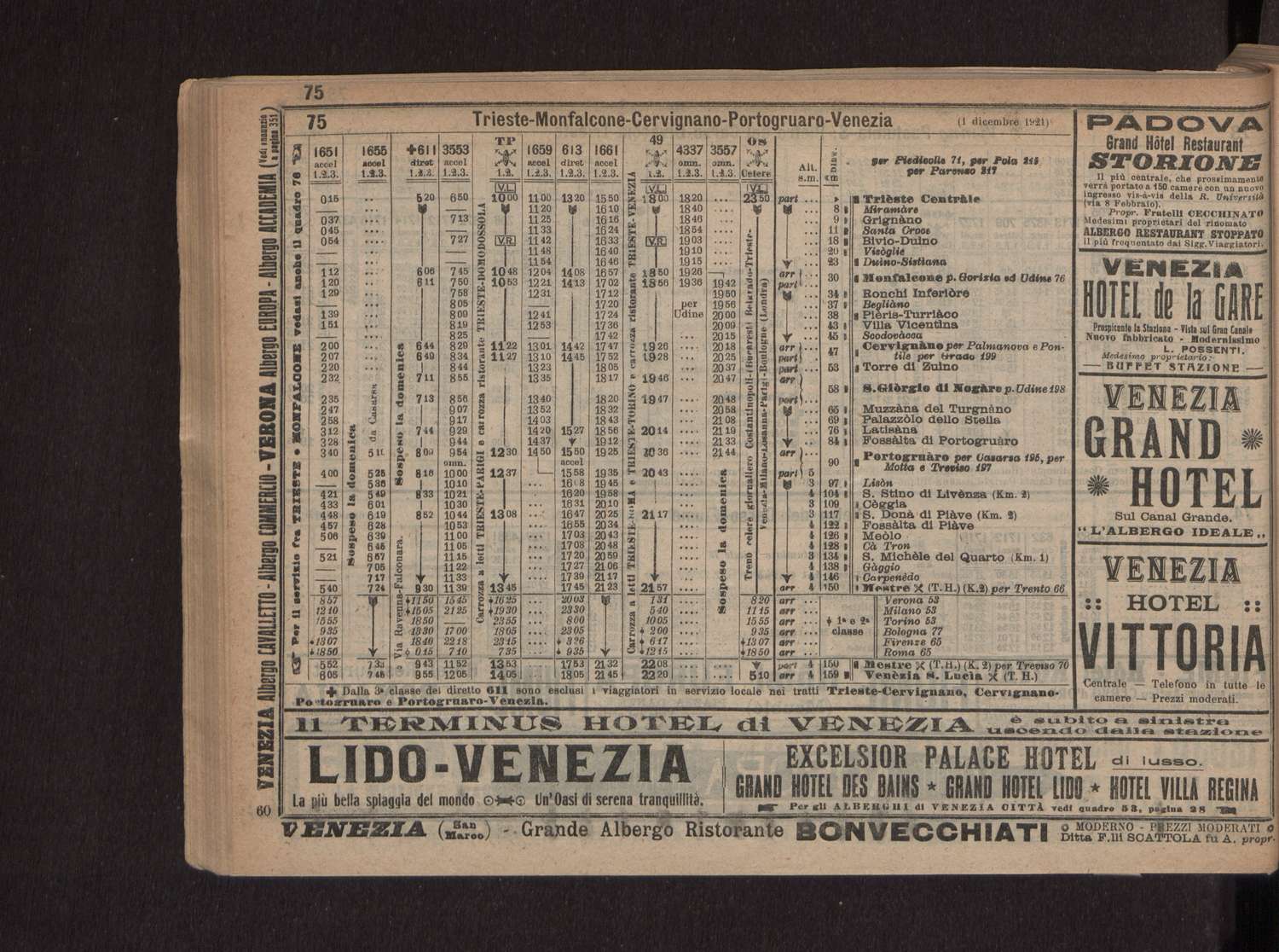 Vedi Dettaglio