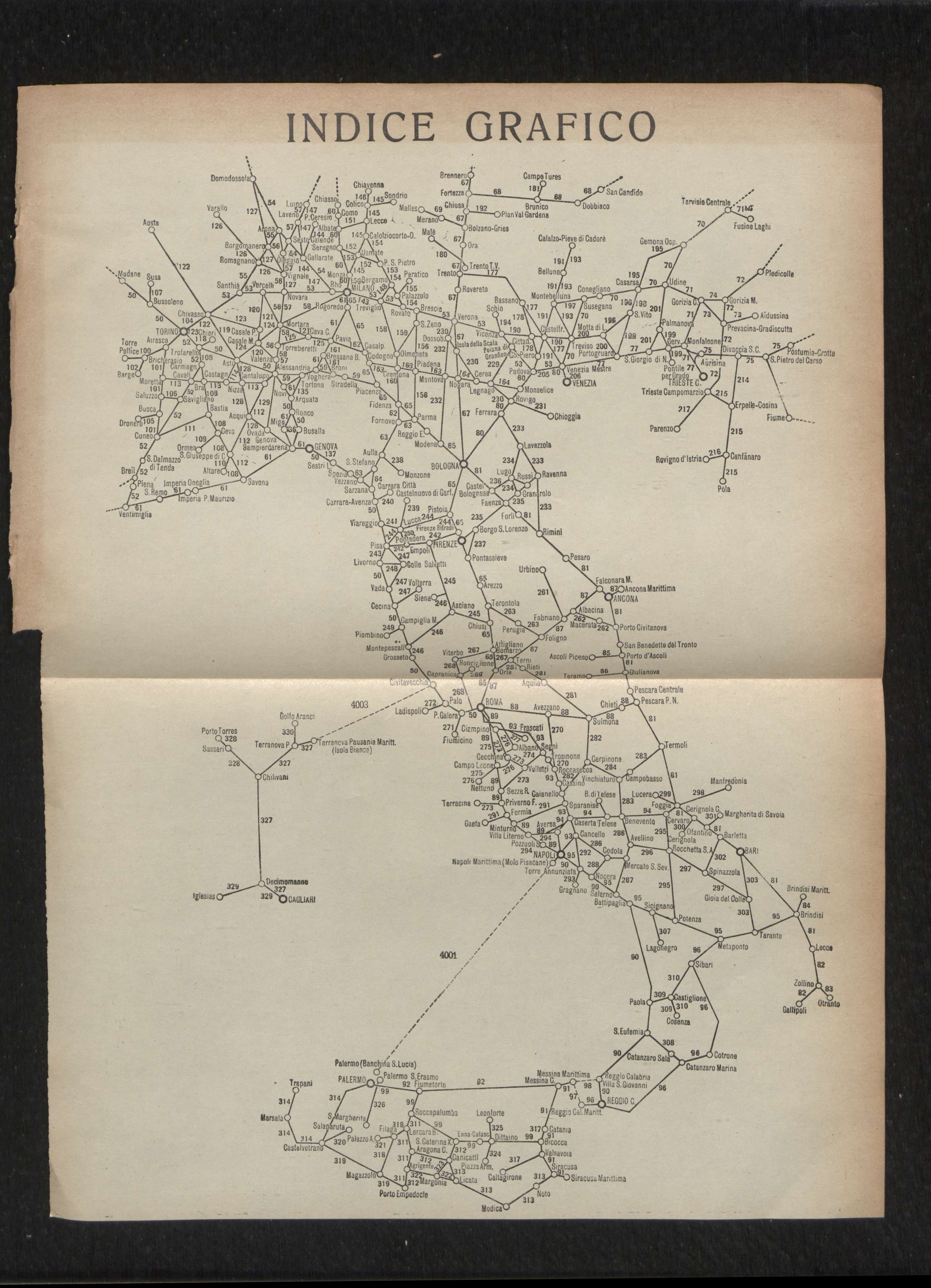 Vedi Dettaglio