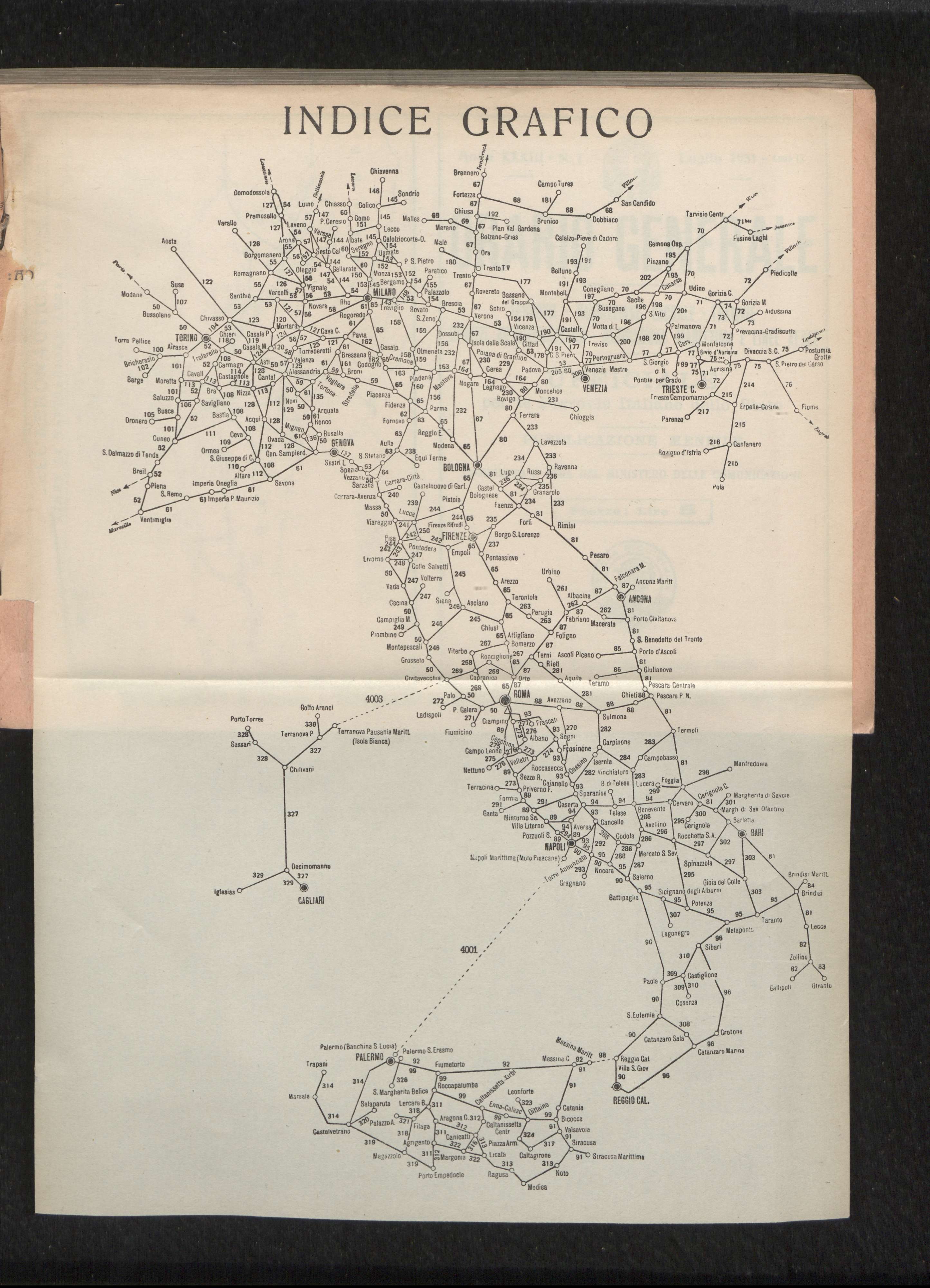 Vedi Dettaglio