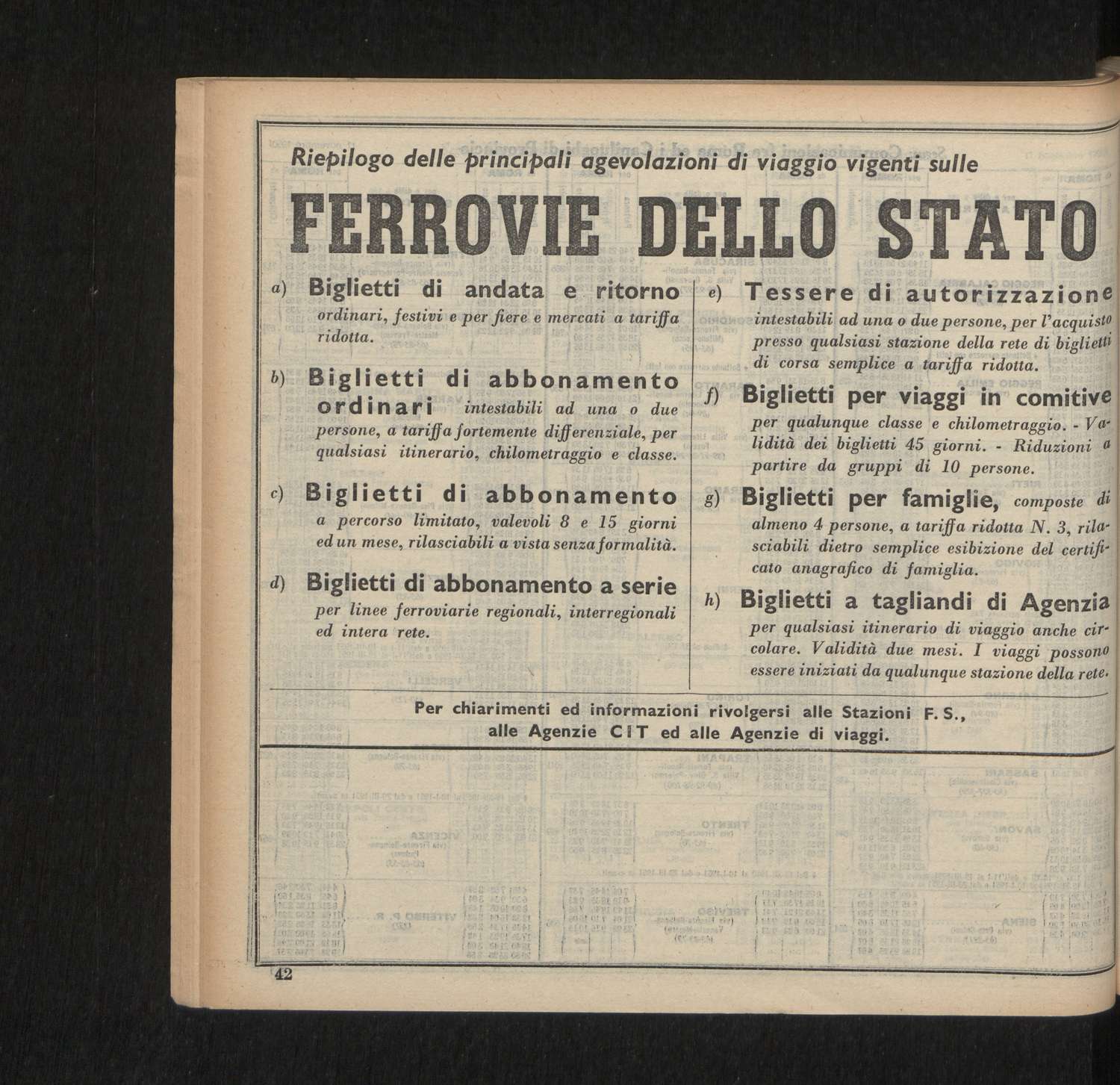 Vedi Dettaglio