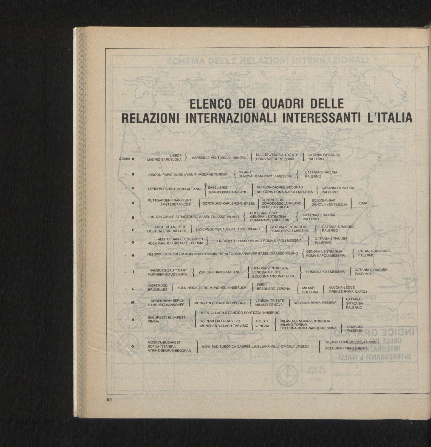 Vedi Dettaglio